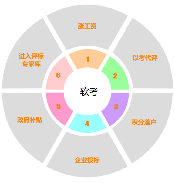 微信图片_20221014150458.png
